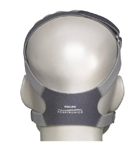 Easy Life Nasal CPAP Mask - (Frame & Cushions Only)