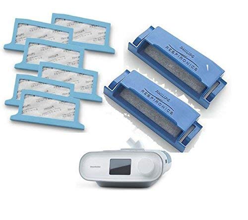 Philips Respironics DreamStation Filter Kit