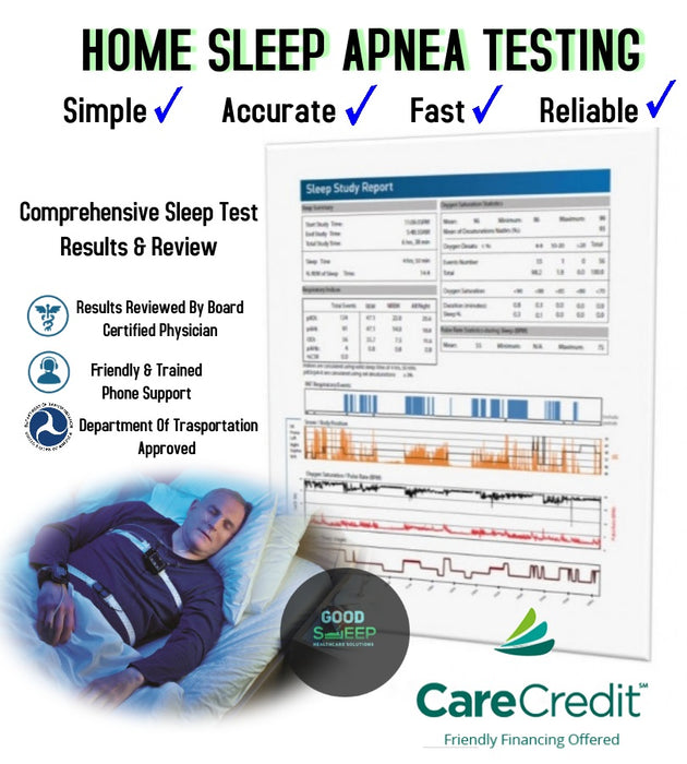 Home Sleep Apnea Testing